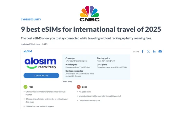 CNBC-aloSIM